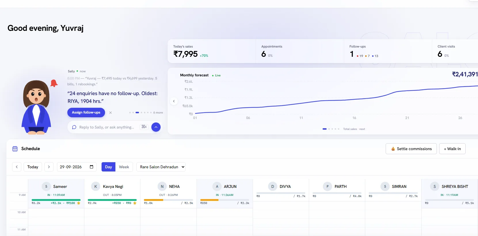 The Salos dashboard — today's sales, appointments and per-stylist schedule at a real salon